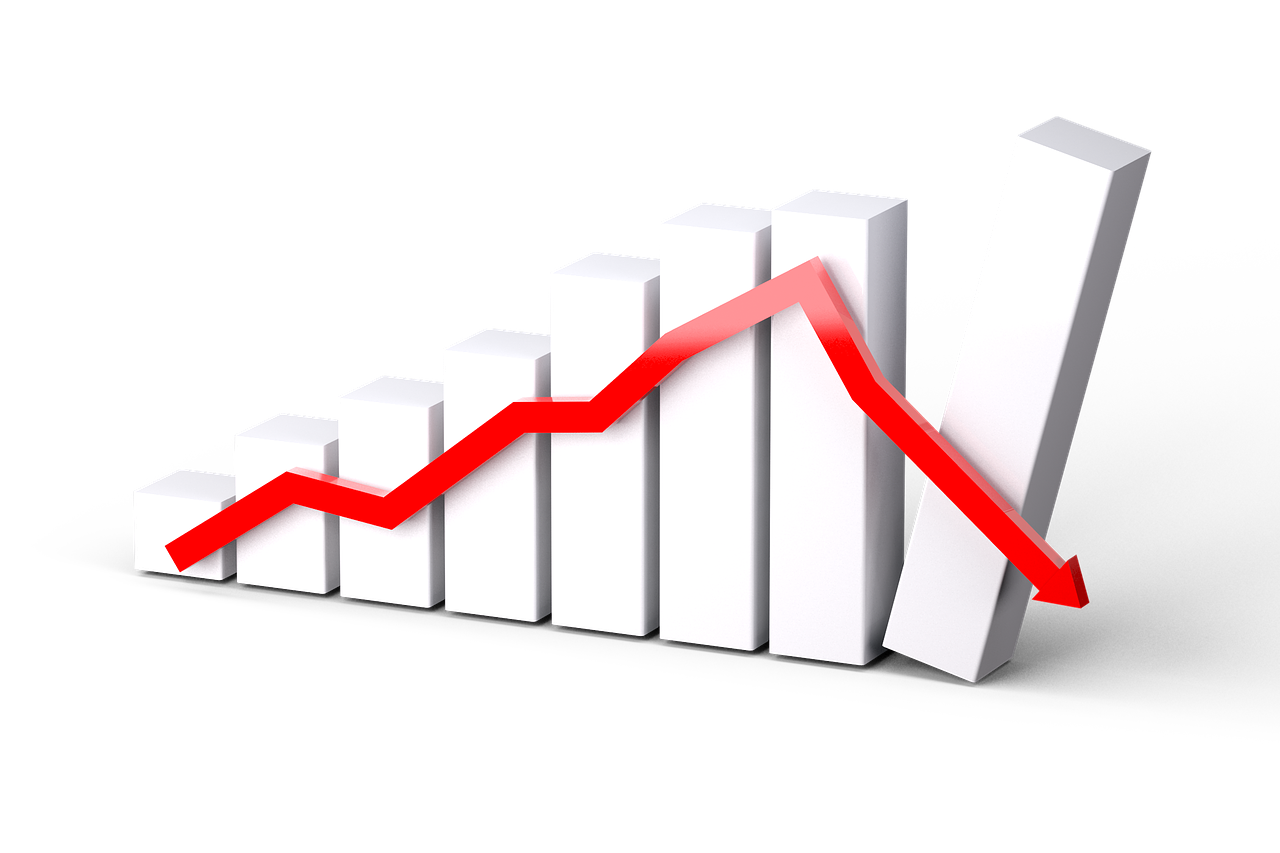 黄金最新价格及走势分析概览